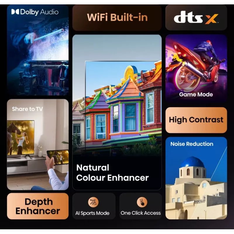 Hisense 32A4Q 81,3 cm (32 tolli) HD nutiteler Wi-Fi must