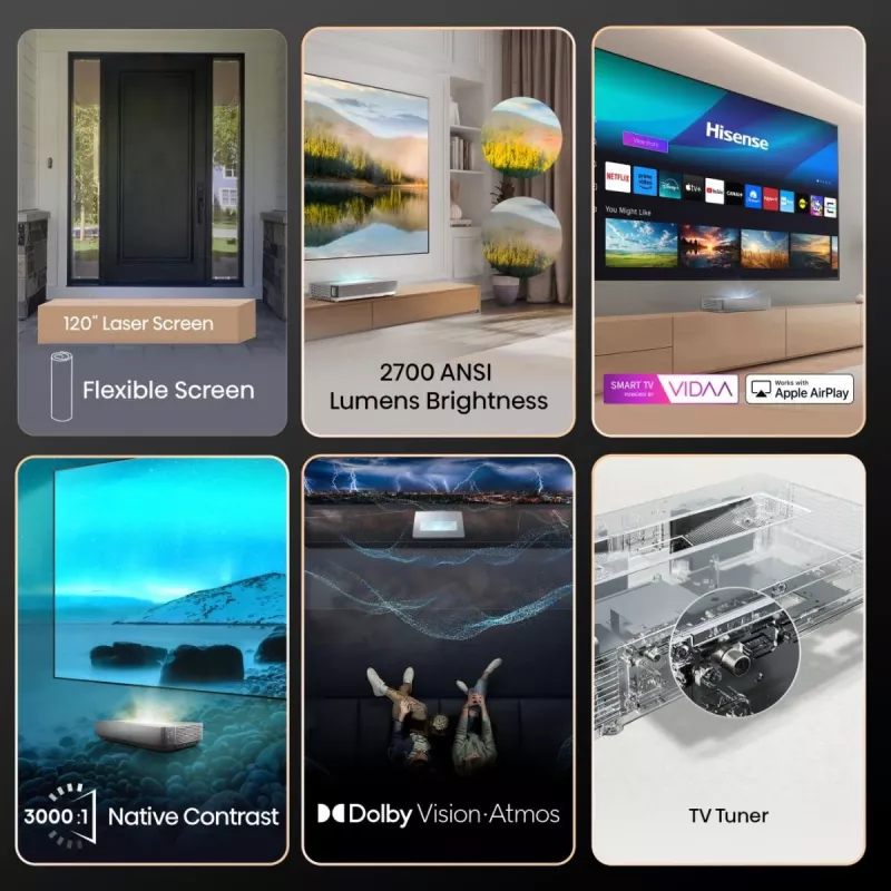 Hisense 120L5ND projektsioonteler Ülilühifookusega projektor 2700 ANSI luumenit DLP UHD 4K (3840x2160) Must, Hõbedane 3D