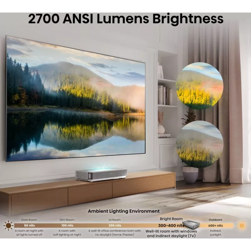 Hisense 120L5ND projektsioonteler Ülilühifookusega projektor 2700 ANSI luumenit DLP UHD 4K (3840x2160) Must, Hõbedane 3D