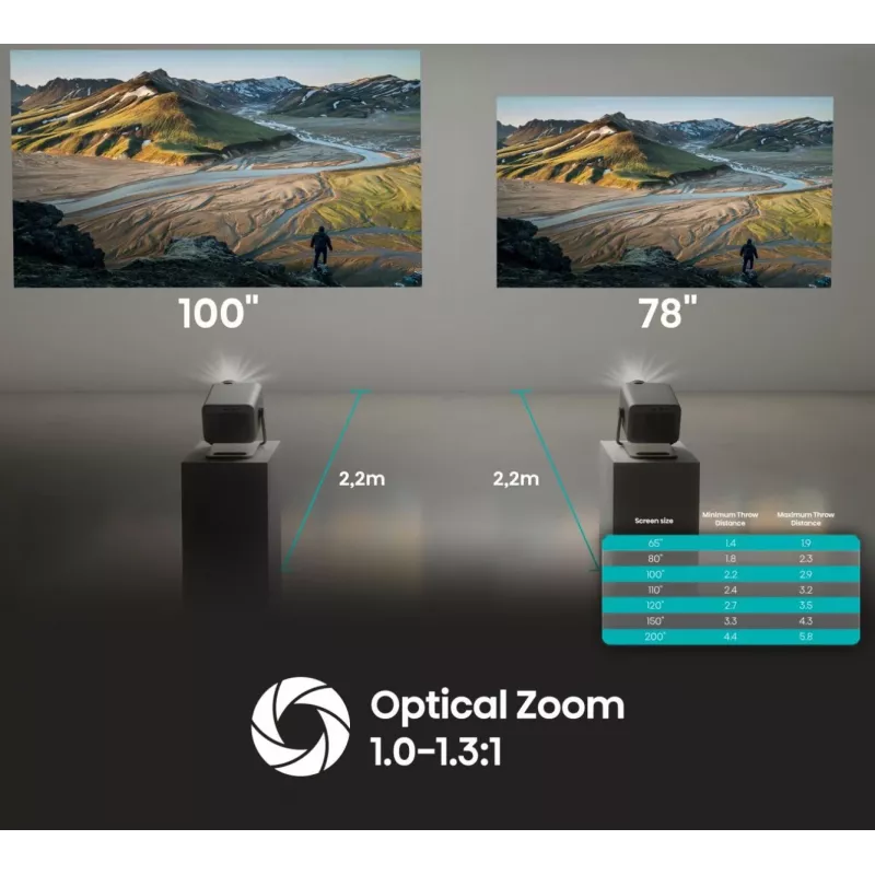 Hisense M2 Pro UHD 4K (3840x2160) 3D Hall