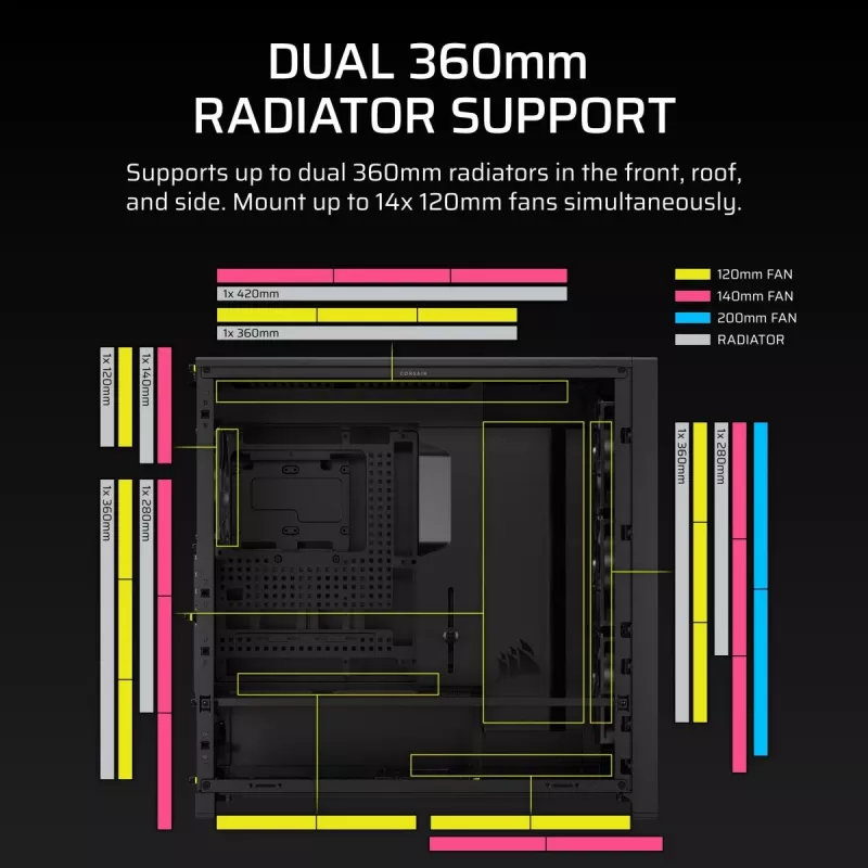 PC Midi Tower korpus CORSAIR FRAME 5000D RS — Must, ATX/EATX tugi, 3x140 mm esiventilaatorit, karastatud klaas, 250×556×542 mm