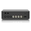 UBIQUITI NETWORKS Unifi Poweramp Must