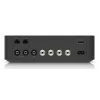 UBIQUITI NETWORKS Unifi Poweramp Must