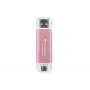 TRANSCEND Esd310p - 2TB kaasaskantav SSD - USB Type-A / USB USB-C - roosa