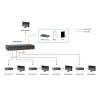 LevelOne HDMI üle Cat.5 vastuvõtja, HDBaseT, 100m, 802.3af PoE