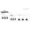 LevelOne KILBY 28-pordine ladutav L3 Lite hallatav Gigabit-lüliti, 2 x 10GbE SFP+, 1 x 10GbE moodulipesa