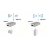 LevelOne 5dBi/8dBi 2,4GHz/5GHz kaheribaline ümbersuunamata antenn, sise-/välistingimustes