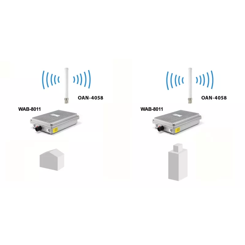 LevelOne 5dBi/8dBi 2,4GHz/5GHz kaheribaline ümbersuunamata antenn, sise-/välistingimustes