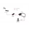 LevelOne Fast Ethernet PoE jaotur, 802.3af PoE, 5-12V DC väljund