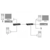 KVM üle Cat.5 pikendaja LevelOne KVM-9036