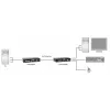 KVM üle Cat.5 pikendaja LevelOne KVM-9036