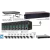 LevelOne RJ45 to SFP+ 10-Gigabit meediumimuundur