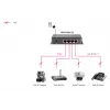 LevelOne 5-pordine Gigabit PoE kommutaator, 61,6 W, 802.3af PoE, 4 PoE väljundit, toiteadapter kaasas