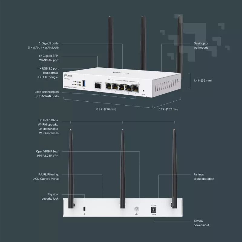 TP-Link FESTA FR365 traadita ruuter Gigabit Ethernet kaheribaline (2,4 GHz + 5 GHz või 2,4 GHz + 6 GHz) valge