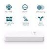 TP-Link Omada AX3000 Wall Plate WiFi 6 pääsupunkt