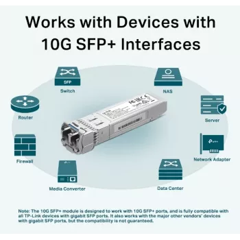 TP-Link SM5110-LR võrgu transiiverimoodul Fiiberoptika 10000 Mbit/s SFP+ 1310 nm
