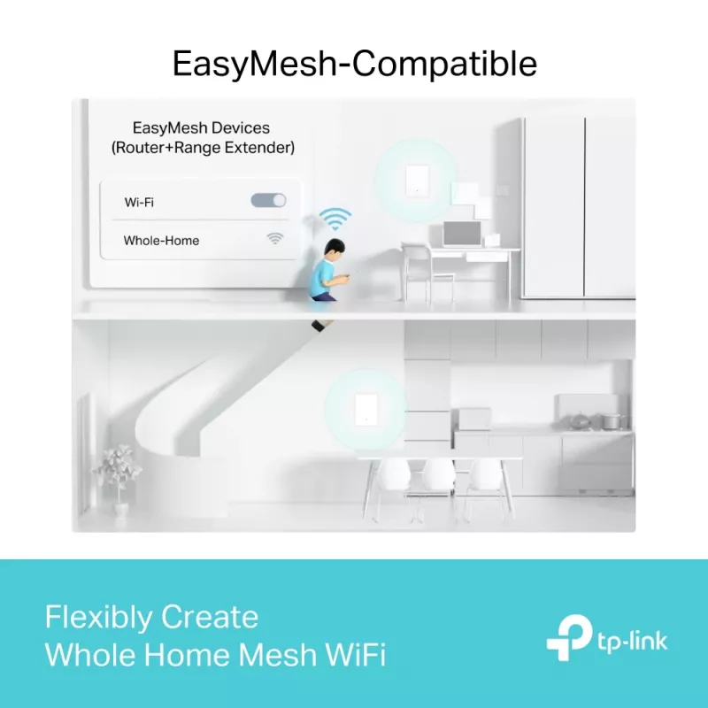 TP-Link Archer AX3000 kaheribaline Wi-Fi 6 õhu leviala laiendaja, võrgurepiiter, 2976 Mbit/s, valge, seinale, FCC, RoHS, 12 V