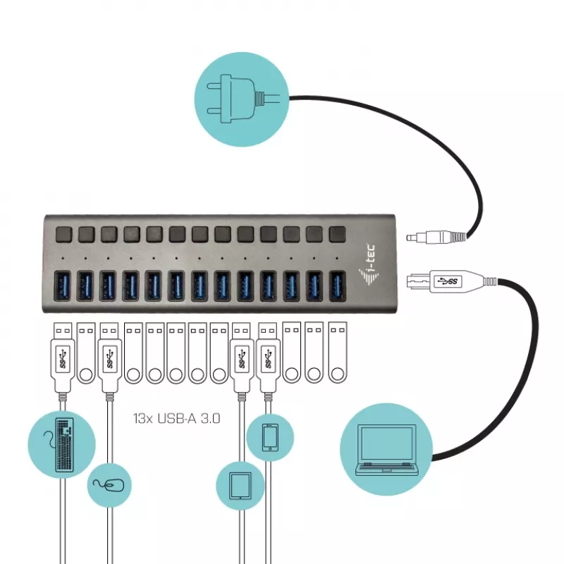 i-tec USB 3.0 laadimise HUB 13port + toiteadapter 60 W