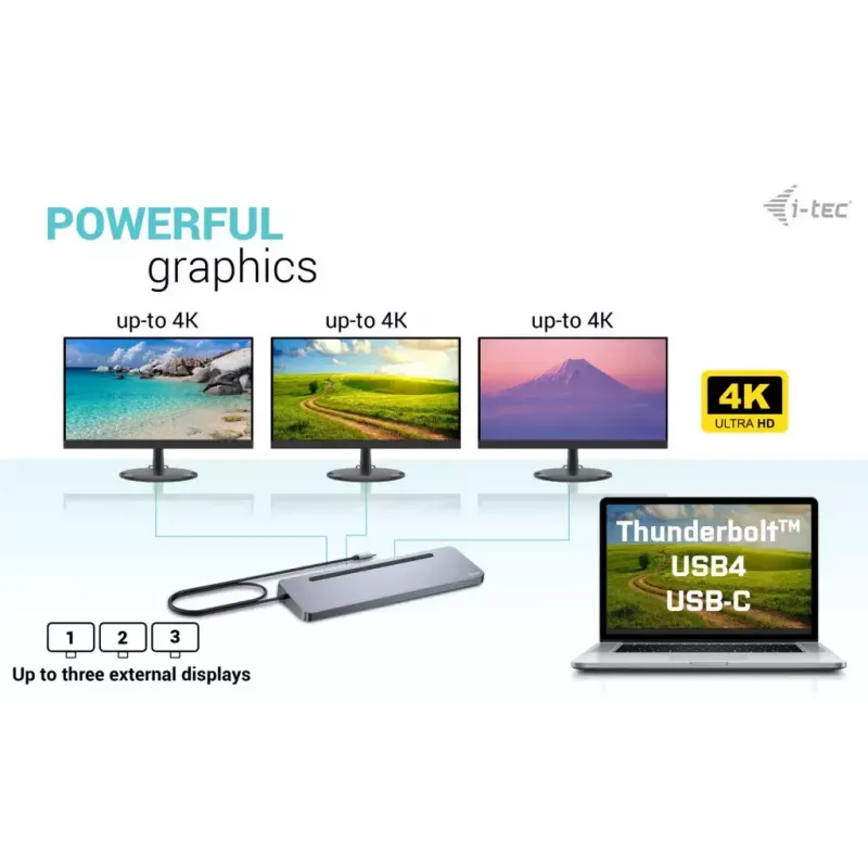i-tec USB-C metallist ergonoomiline 3x 4K ekraani dokkimisjaam + toiteedastus 100 W
