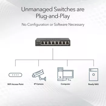 NETGEAR MS105-100EUS võrgukommutaator Haldamata 2.5G Ethernet (100/1000/2500) Toide üle Etherneti (PoE) 1U