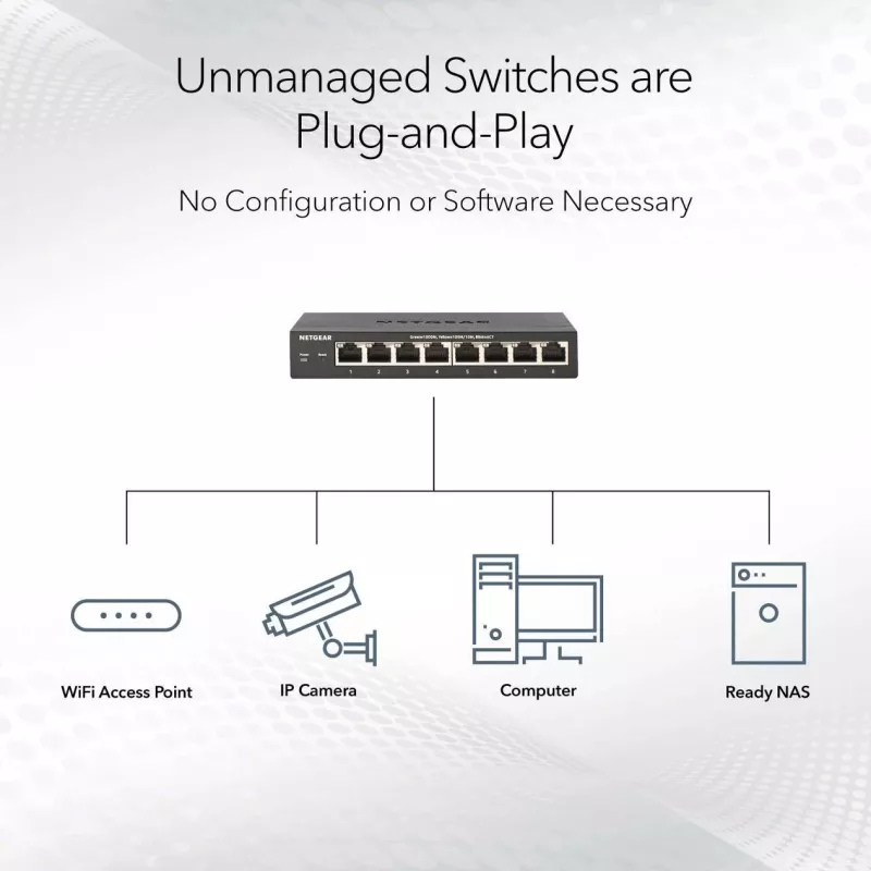 NETGEAR MS105-100EUS võrgukommutaator Haldamata 2.5G Ethernet (100/1000/2500) Toide üle Etherneti (PoE) 1U