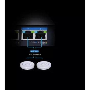 D-Link 7-pordiline mitme gigabitine haldamata kommutaator