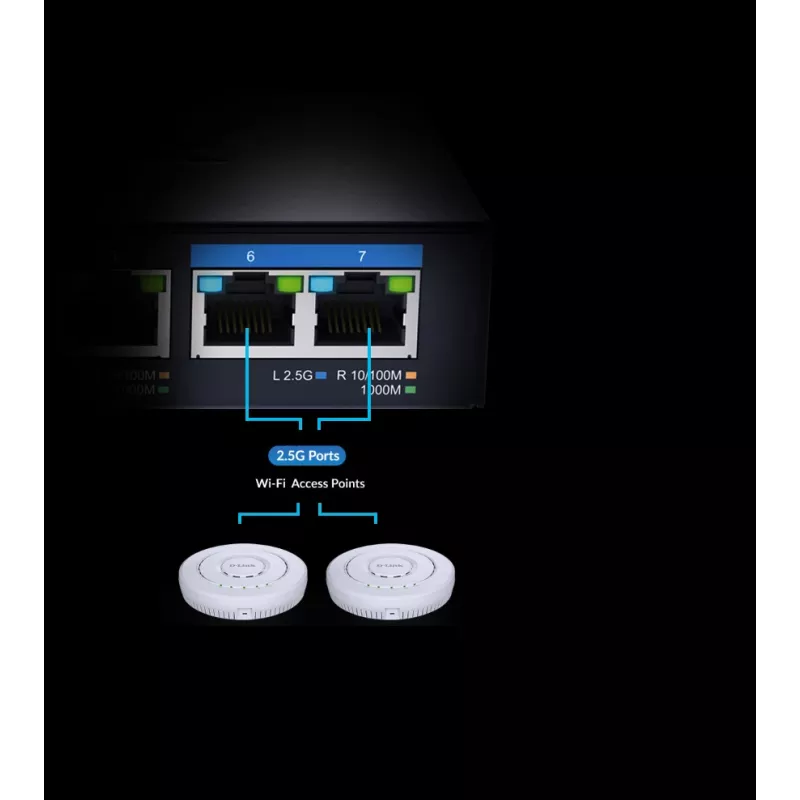 D-Link 7-pordiline mitme gigabitine haldamata kommutaator