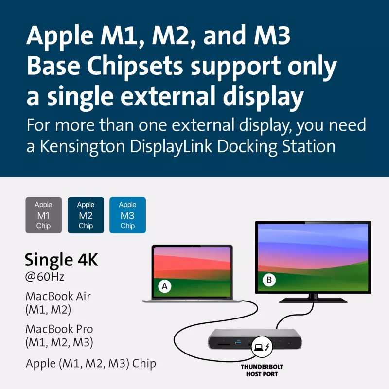 Kensington SD5760T Thunderbolt 4 kahe 4K ekraaniga dokkimisjaam, 96W toiteedastusega