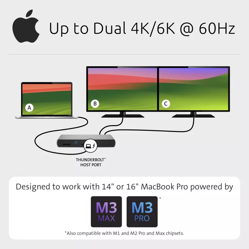 Kensington SD5760T Thunderbolt 4 kahe 4K ekraaniga dokkimisjaam, 96W toiteedastusega