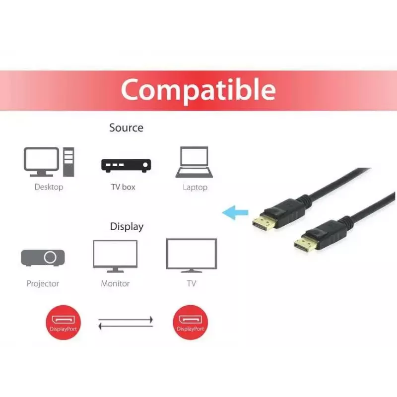 DisplayPort-kaabel Equip 119253 3m