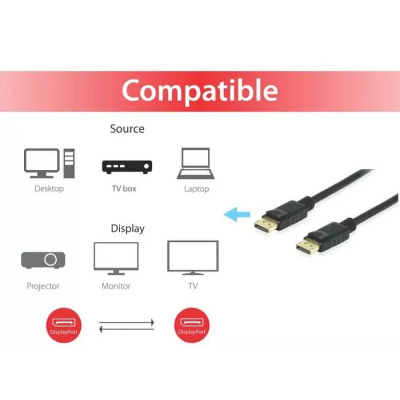 DisplayPort-kaabel Equip 119255 5 m