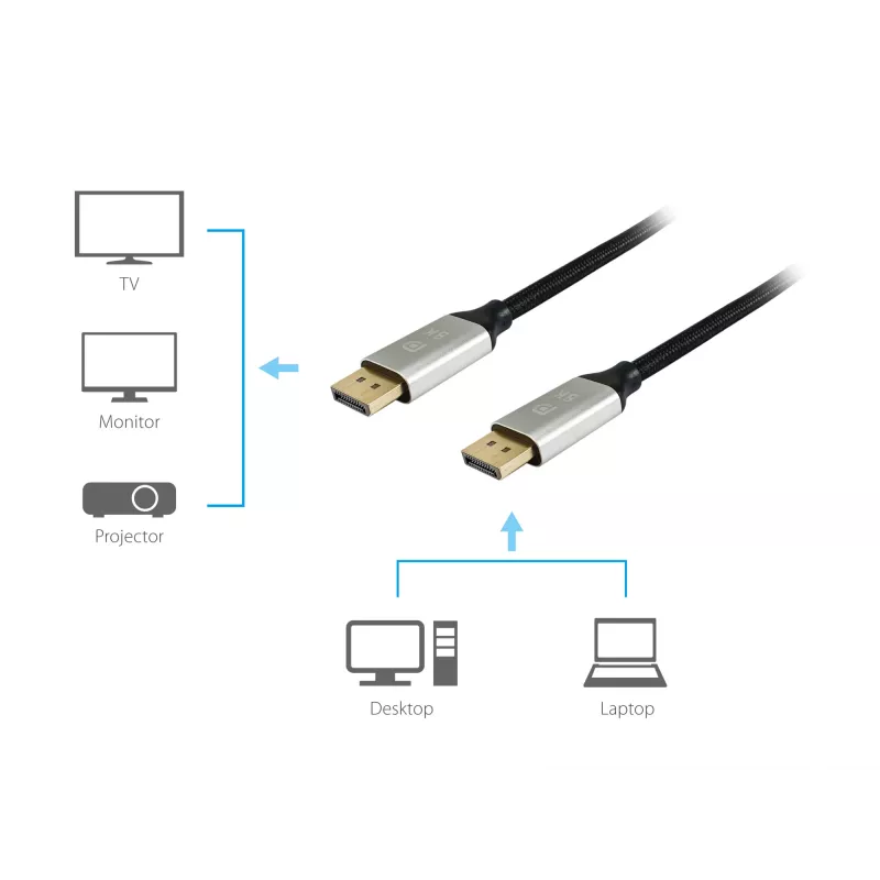 Equip DisplayPort 1.4 Premium kaabel, 1m