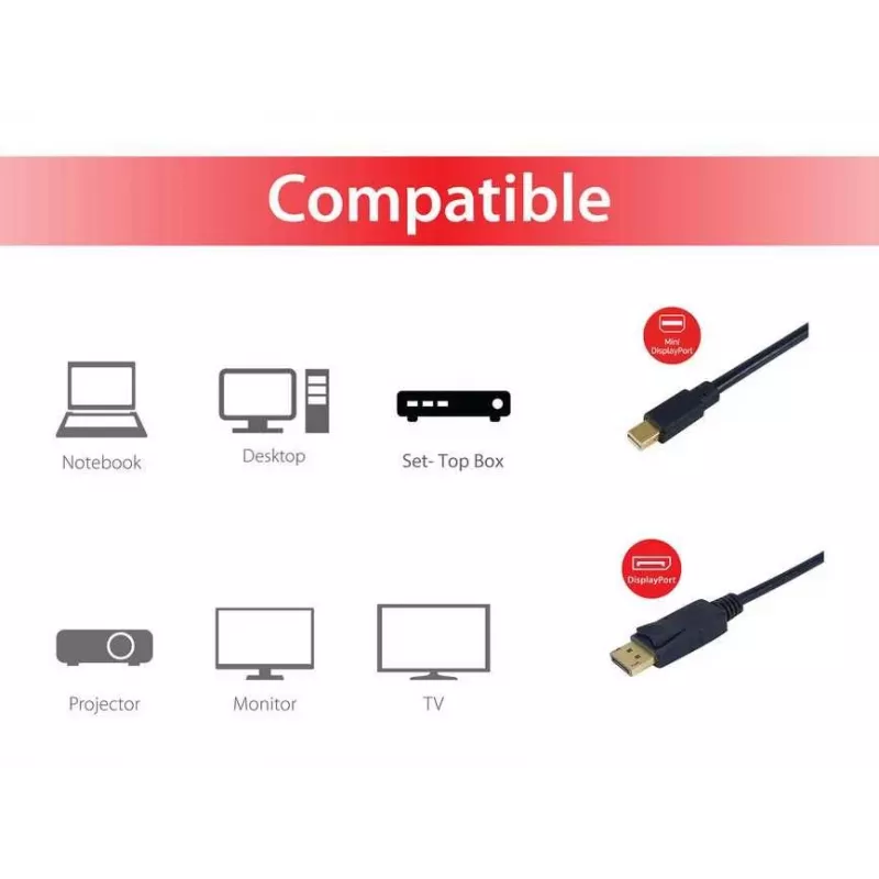 Equip Mini DisplayPort to DisplayPort kaabel, M/M, 2,0 m