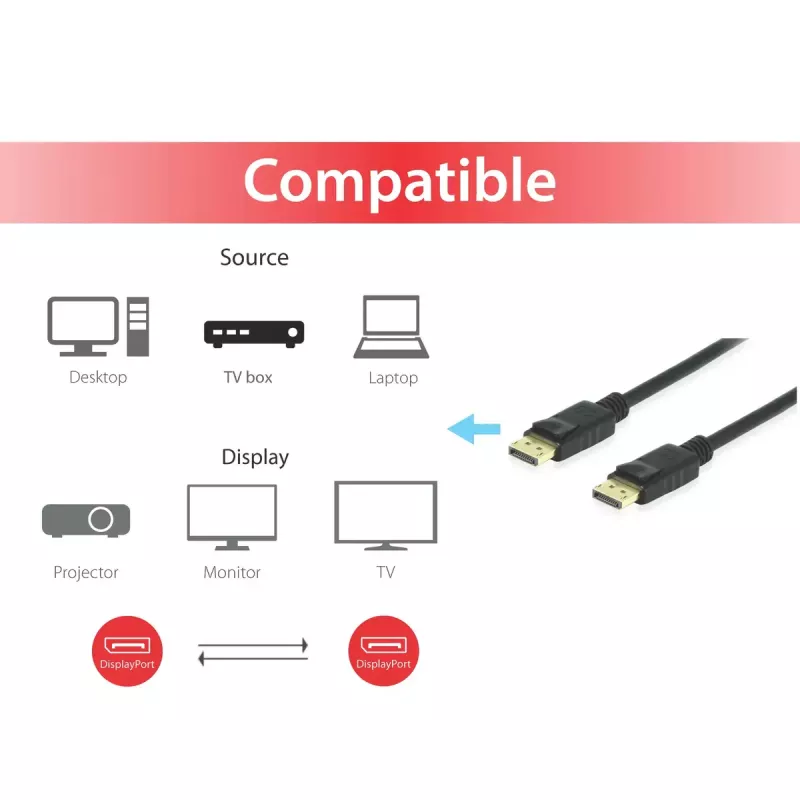 Equip DisplayPort 1.4 kaabel, 10 m, 8K/60Hz