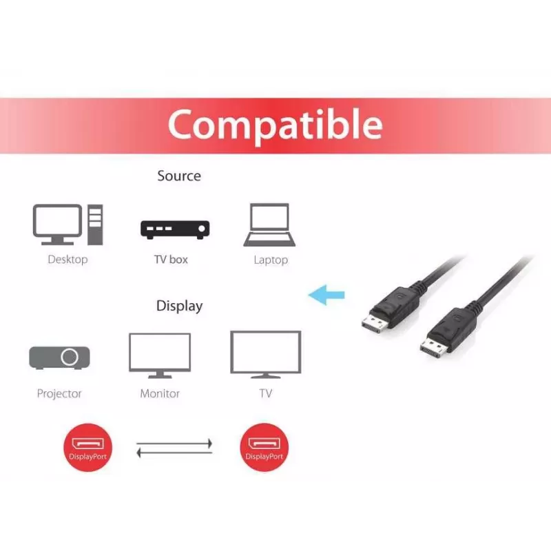 Equip DisplayPort-kaabel, 3 m