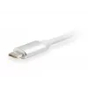 USB Type C HDMI-adapter Equip 133452