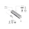 Equip USB-C 5-in-1 multifunktsionaalne adapter