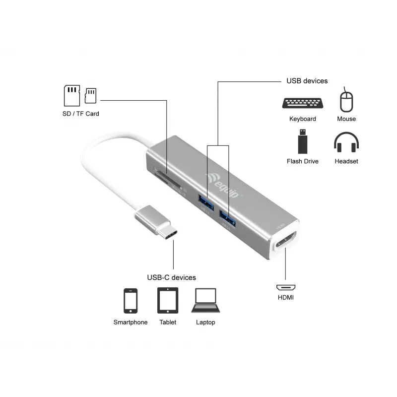 Equip USB-C 5-in-1 multifunktsionaalne adapter