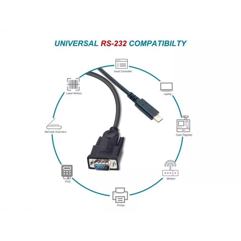 Equip USB-C – Serial DB9 kaabel M/M 1,5 m must