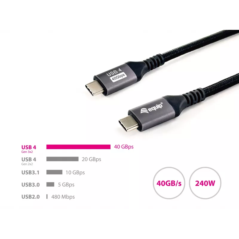 Equip USB 4 Gen 3 C-C-kaabel, M/M, 2,0 m, PD3.1 240 W, 8K/60 Hz, 40 Gbps, must
