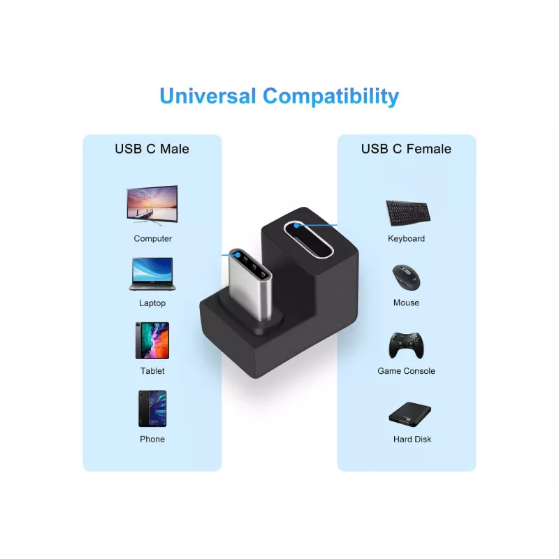 USB-C U-pistikupesa adapter Equip 133476 10 Gbps PD 100 W 2 tk