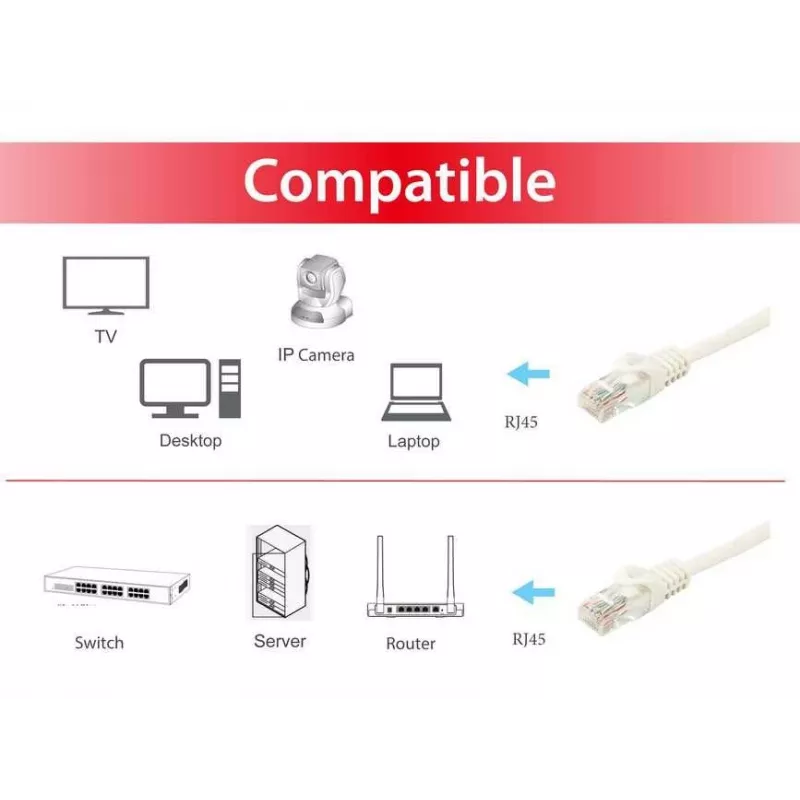 Equip Cat.6A U/UTP paigalduskaabel, 3 m, valge