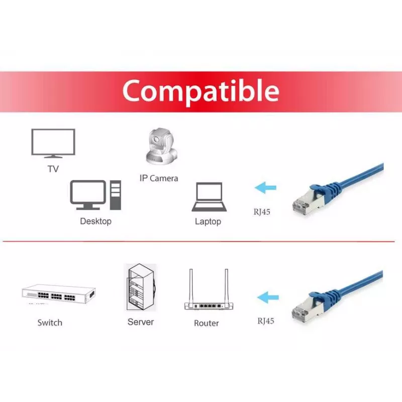Võrgukaabel Equip Cat.6 S/FTP RJ-45 20m Sinine
