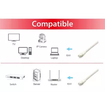 Equip Cat.6A Platinum S/FTP paigalduskaabel, 15 m, valge, 15 m, Cat6a, S/FTP (S-STP), RJ-45, RJ-45, Valge