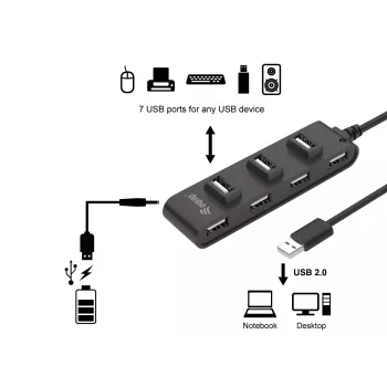 Equip 7-pordiline USB 2.0 jaotur, USB 2.0, USB 2.0, 480 Mbit/s, must, Hiina, CE, RoHS