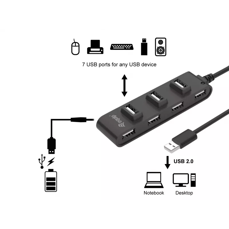 Equip 7-pordiline USB 2.0 jaotur, USB 2.0, USB 2.0, 480 Mbit/s, must, Hiina, CE, RoHS