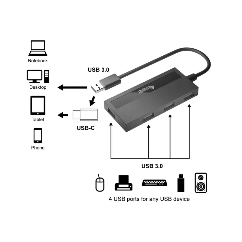 Equip 4-pordiline USB 3.0 jaotur USB-C adapteriga