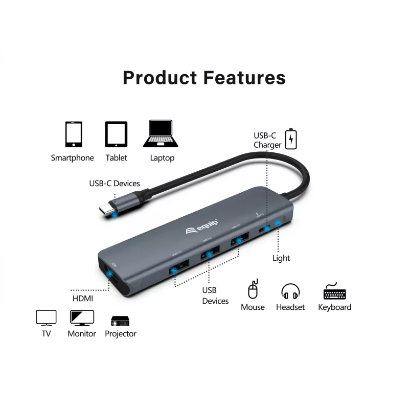 Equip USB-C 5-in-1 MULTIFUNKTSIOONIGA adapter, HDMI, USB 3.2 GEN1, 100W USB PD