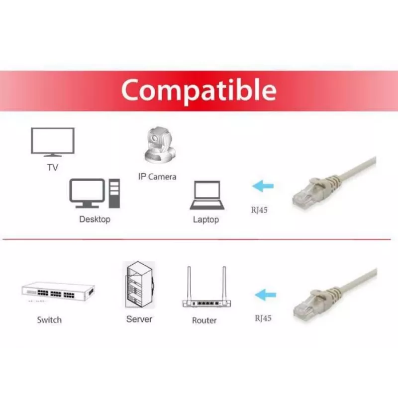 Equip Cat.6 U/UTP paigakaabel, 0,15 m, beež, 0,15 m, Cat6, U/UTP (UTP), RJ-45, RJ-45, beež