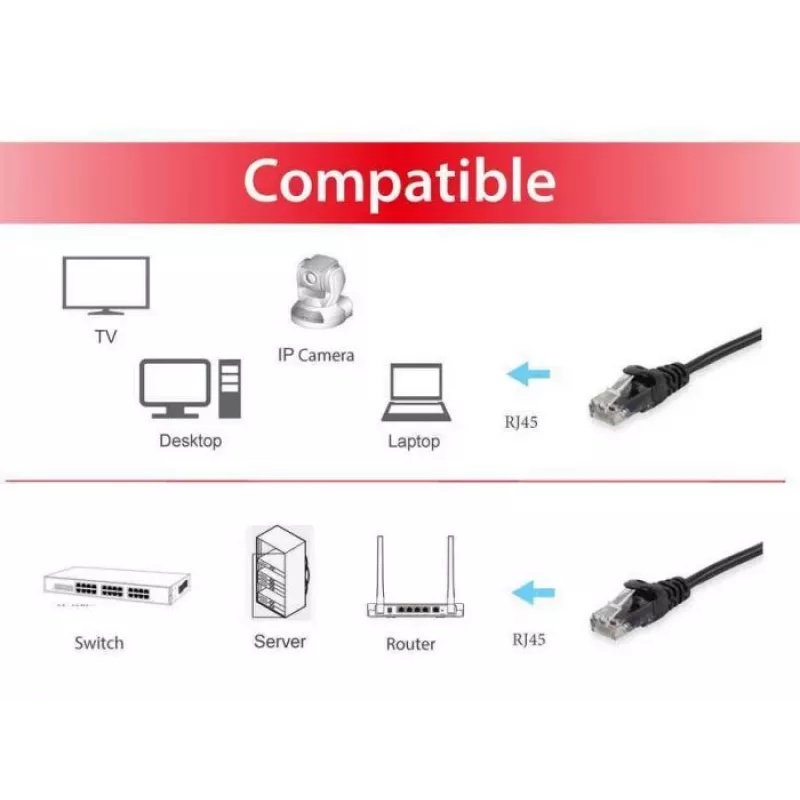 patch-kaabel Equip Cat.6 RJ-45 U/UTP 0.15m Must